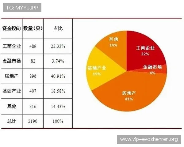 三株路下注技巧全面解析如何在游戏中实现稳健盈利的实用策略 三株路下注技巧全面解析如何在游戏中实现稳健盈利的实用策略